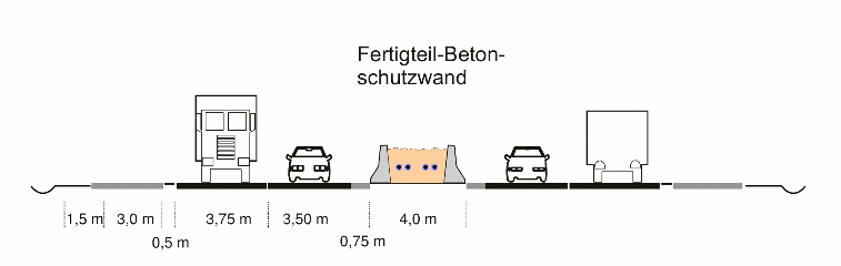 bab-mittelstreifen.gif (11k)