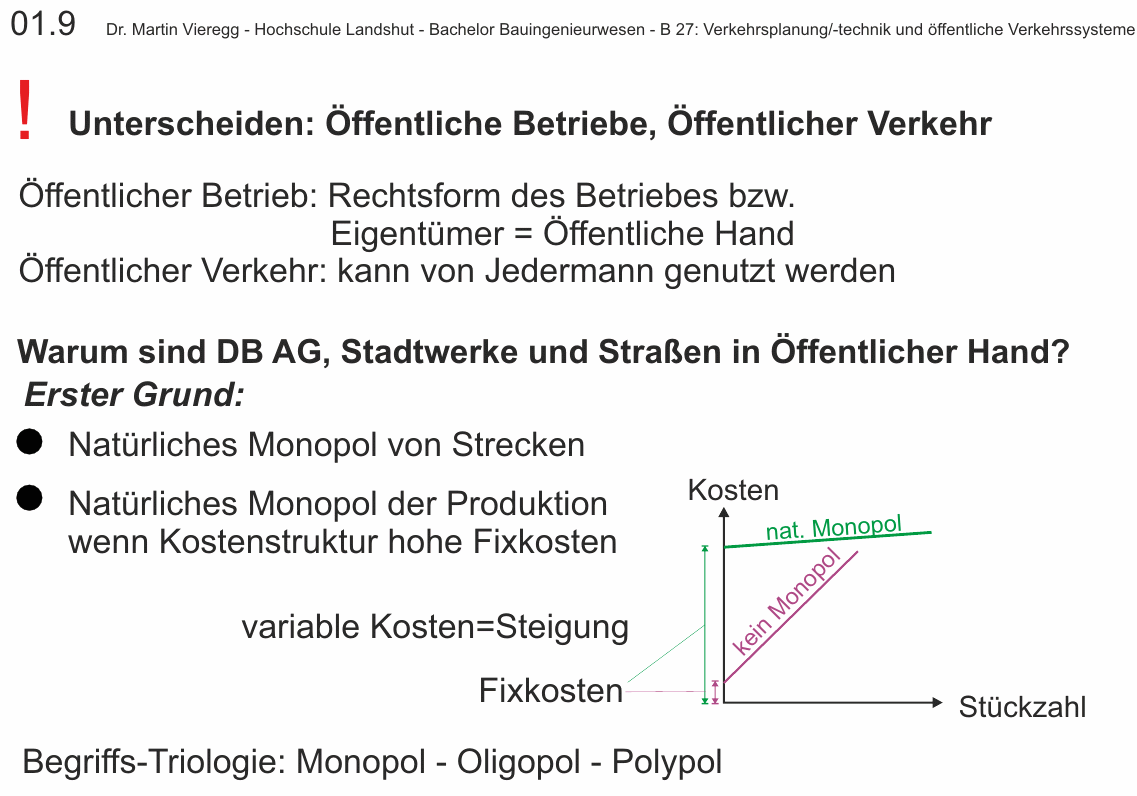 vorlesung-01-9.gif (81k)