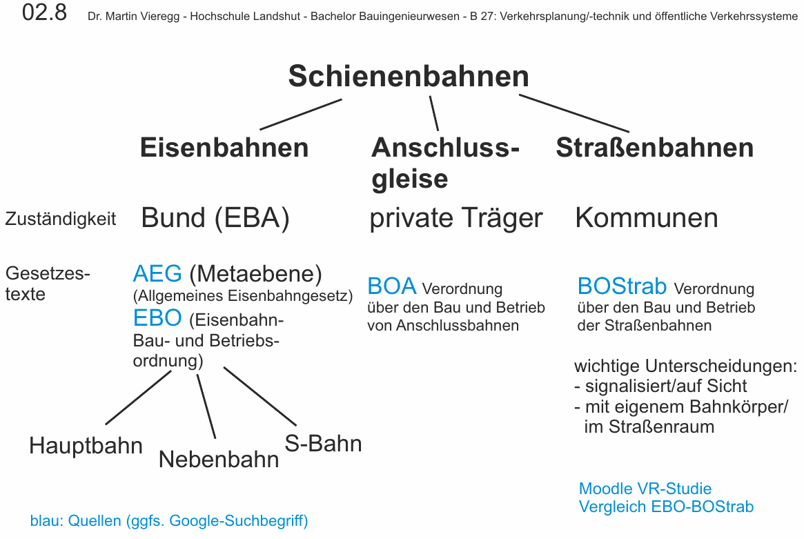 vorlesung-02-8.gif (72k)