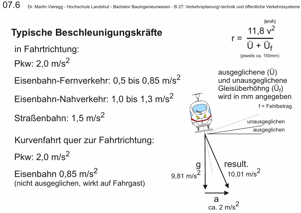 vorlesung-07-6.gif (73k)