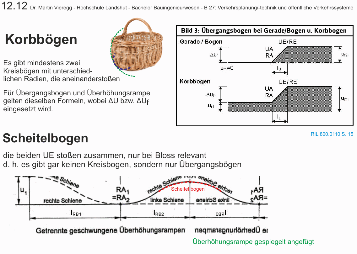 vorlesung-12-12.gif (113k)