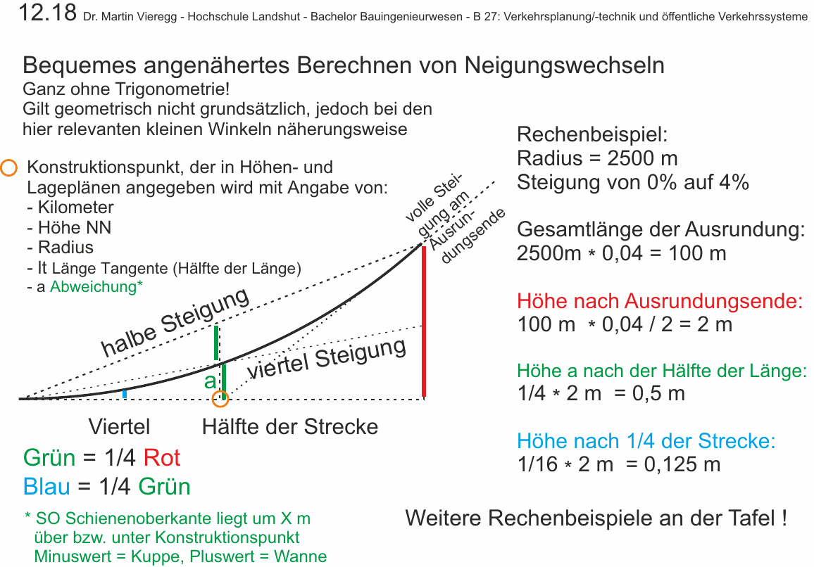 vorlesung-12-18.gif (104k)