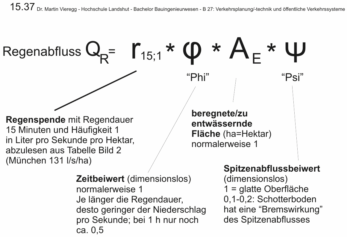 vorlesung-15-37.gif (74k)